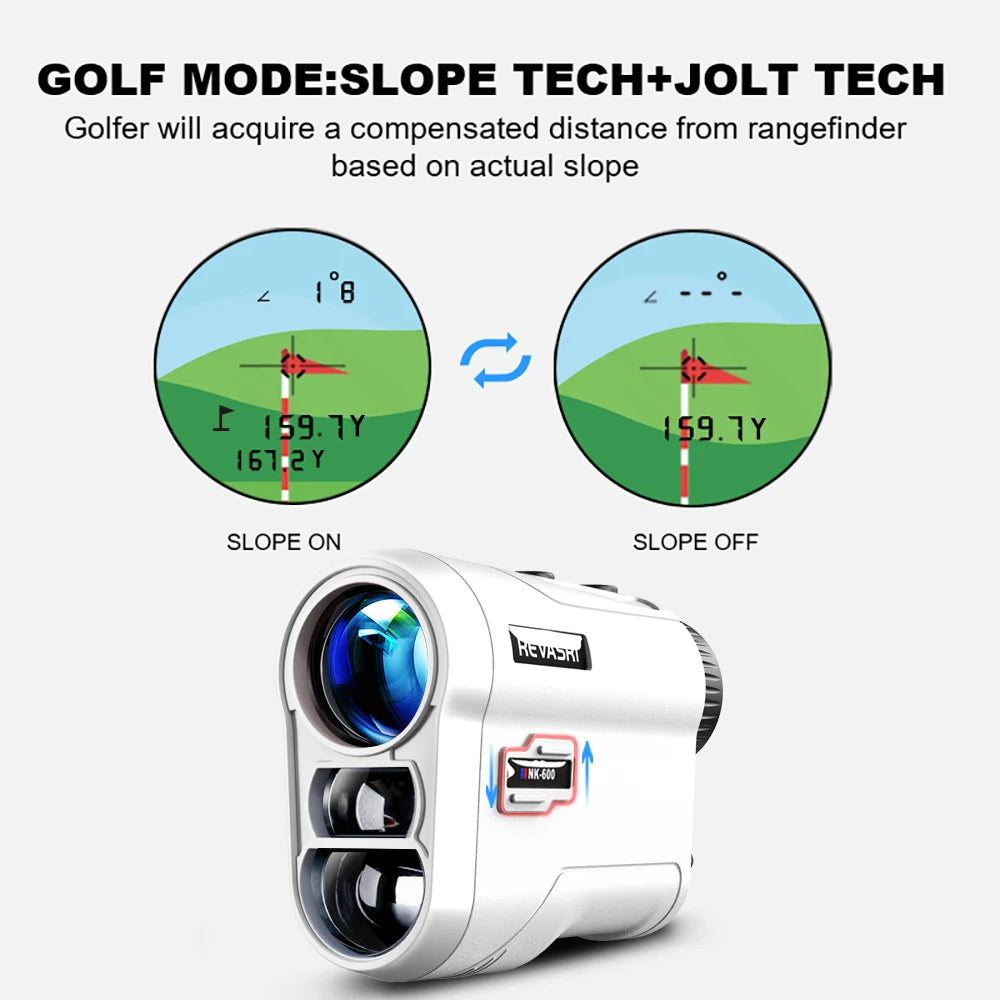 EagleEye Pro - Golf Range Finder