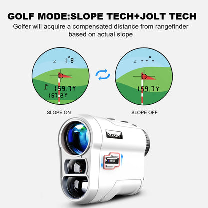 EagleEye Pro - Golf Range Finder